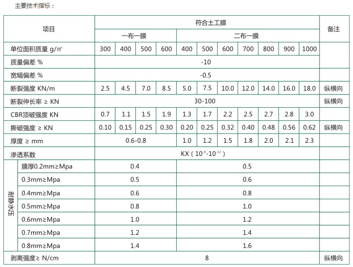 圖片.png 圖片.png